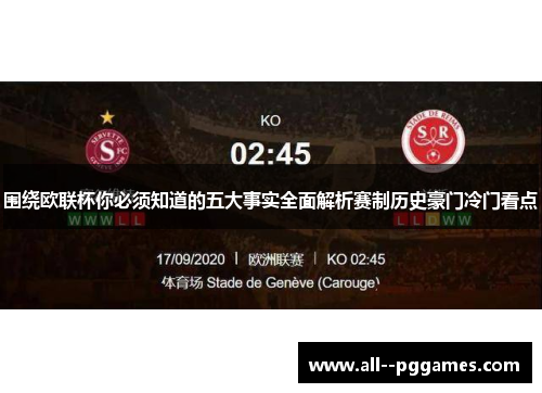 围绕欧联杯你必须知道的五大事实全面解析赛制历史豪门冷门看点 围绕欧联杯你必须知道的五大事实全面解析赛制历史豪门冷门看点