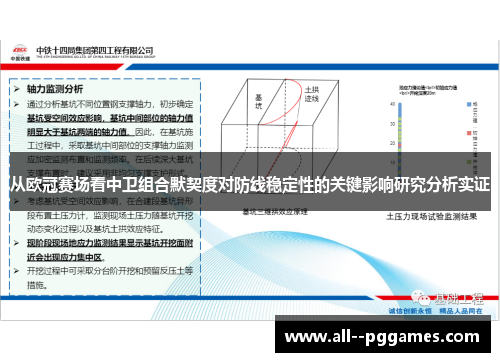 从欧冠赛场看中卫组合默契度对防线稳定性的关键影响研究分析实证
