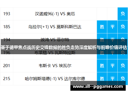 基于德甲焦点战历史交锋数据的胜负走势深度解析与前瞻价值评估 基于德甲焦点战历史交锋数据的胜负走势深度解析与前瞻价值评估