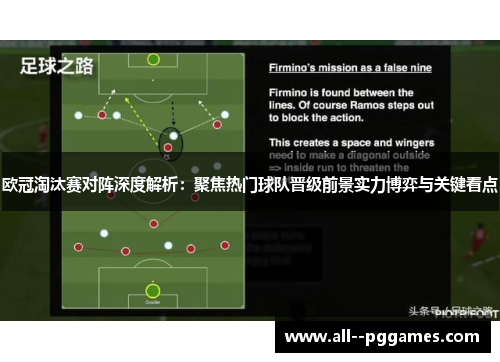 欧冠淘汰赛对阵深度解析:聚焦热门球队晋级前景实力博弈与关键看点 欧冠淘汰赛对阵深度解析:聚焦热门球队晋级前景实力博弈与关键看点