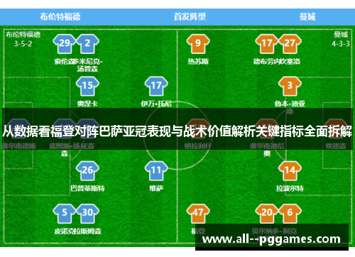 从数据看福登对阵巴萨亚冠表现与战术价值解析关键指标全面拆解 从数据看福登对阵巴萨亚冠表现与战术价值解析关键指标全面拆解