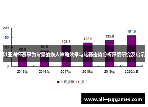 以亚洲杯赛事为背景的换人策略效果与比赛走势分析深度研究及启示 以亚洲杯赛事为背景的换人策略效果与比赛走势分析深度研究及启示